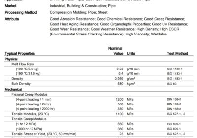 HDPE CRP100 Black