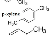 Aromatics – Mixed Xylene