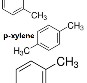 Aromatics – Mixed Xylene
